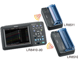 3802-50數字萬用表