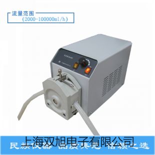 ���p���ơ��ܽ���������(sh��)�yԇ�xSG68-FK-ISM����(sh��)