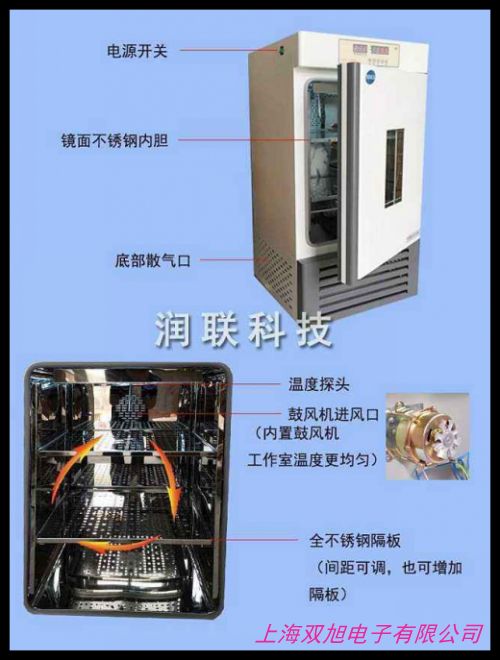 LHP-300FE���ܺ�غ�����B(y��ng)�� �؜ؿ؝�������