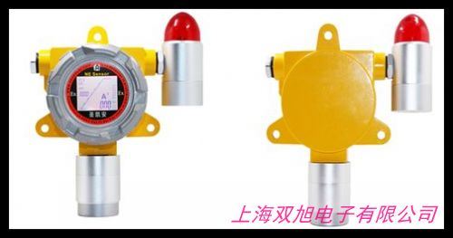 �M��PH늘O ���I(y��)�ھ�PH���Ӌ�ɲ�β���늘O̽�^��������ˮ�z�y