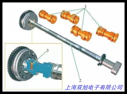 �W��ϣķ�y�T���P41XP42X�����Ś��y�����y�y�T