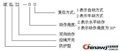 上海拉繩開關(guān)HFKLT-II