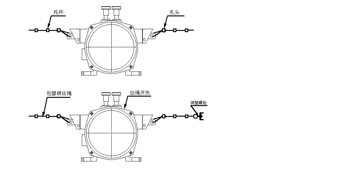 上海拉繩開關(guān)HFKLT2-S2
