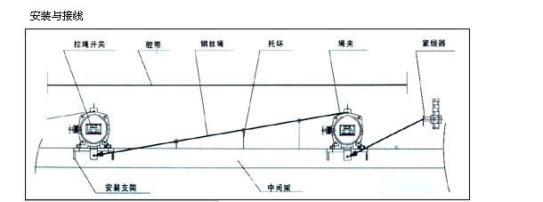 傾斜開關堵煤開關水銀開關煤流開關 水銀傾斜開關20-39 21-39