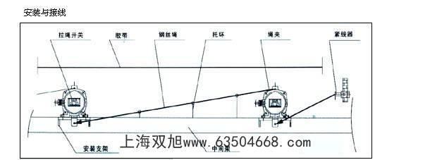 堵煤開關21-39堵料開關傾斜開關20-39 水銀開關煤流檢測器不銹鋼