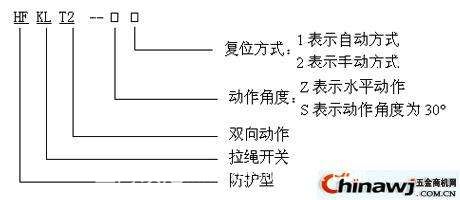 供應優(yōu)質(zhì)水銀傾斜開關(guān)堵塞開關(guān)HDSC-QXKG堵煤開關(guān)煤流開關(guān)