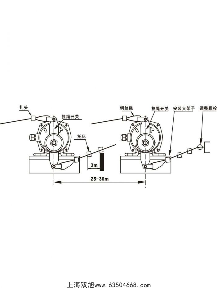 HFKPTI-20-35防爆兩級跑偏開關(guān)防爆拉繩開關(guān)拉線開關(guān)帶接線盒
