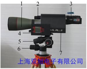 �r(ji��)��ԃ(x��n)��(w��n)�ھ��ͷ�������ͨ�r(sh��)��CW50�ѿp���Ȝy(c��)ԇ�x �ѿp�y(c��)���x