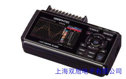 �r��ԃ���ھ��ͷ�B601��yʽ����ӛ䛃x��yʽ����ӛ䛃x����ӛ䛃x