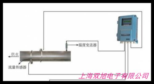 ���������_�P(gu��n) ����Ӌ ���ˮ�������_�P(gu��n) ���{(di��o)��������_�P(gu��n)DN100