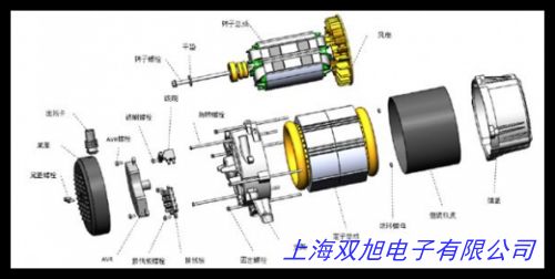 感應(yīng)調(diào)壓器油浸感應(yīng)式調(diào)壓器電機(jī)測(cè)試用