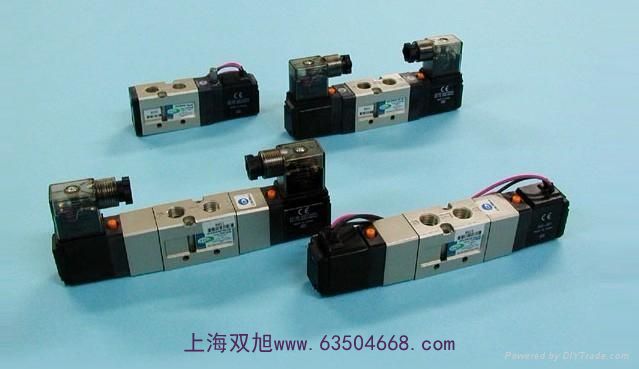 �p�����ք��D(zhu��n)�ySVH300-03(G3/8&Prime;)