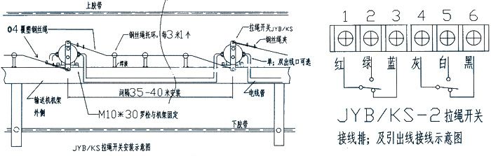 ��ܔ�·��CDW3 2000N 2000A3P���ˮƽAC230VǷAC230V6�_6�]