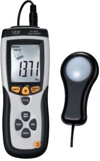 DT8809�ն�Ӌ(j��) �r(ji��)�� ���a(ch��n)�S��