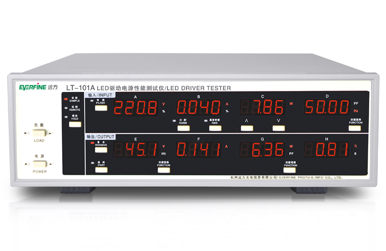 YHDH-Z �򻬙z�y��/�ٶ��_�P(gu��n)